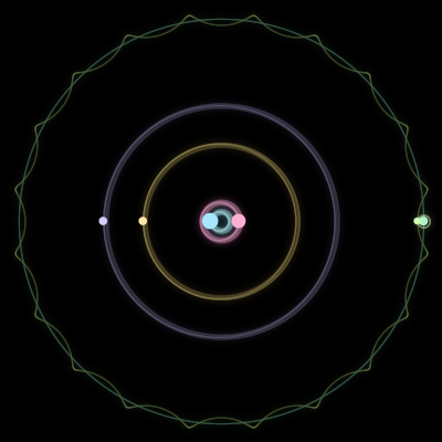 Paths of #646_6, a 6-body orbit