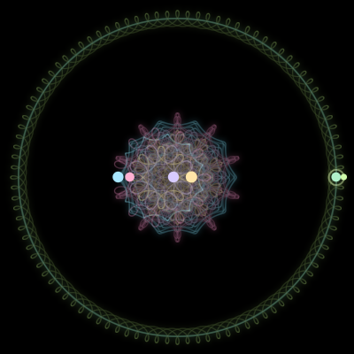 Paths of the 6 bodies of #65_6