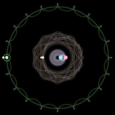 Paths of #650_6, a 6-body orbit