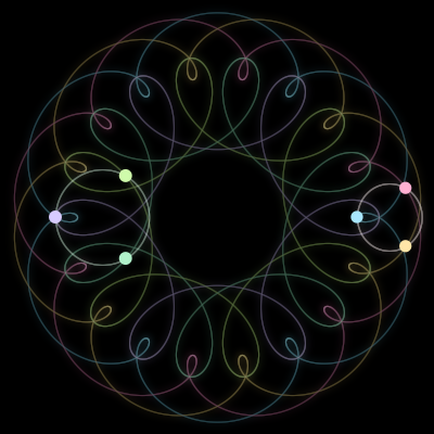 Paths of the 6 bodies of #652_6