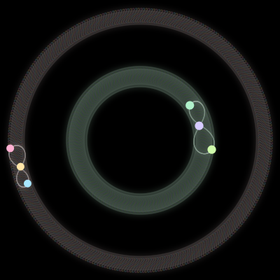 Paths of #654_6, a 6-body orbit
