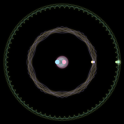 Paths of #655_6, a 6-body orbit