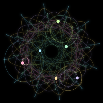 Paths of #657_6, a 6-body orbit