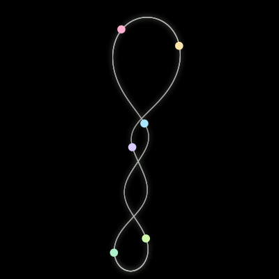 Paths of the 6 bodies of #667_6