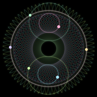 Paths of the 6 bodies of #67_6