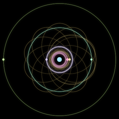 Paths of #676_6, a 6-body orbit