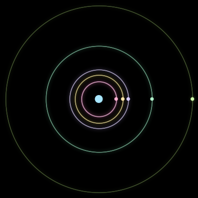 Paths of #680_6, a 6-body orbit