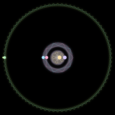 Paths of #684_6, a 6-body orbit