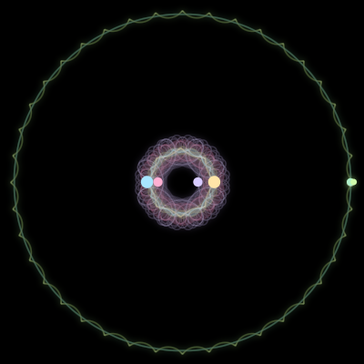 Paths of #688_6, a 6-body orbit