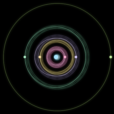 Paths of #693_6, a 6-body orbit