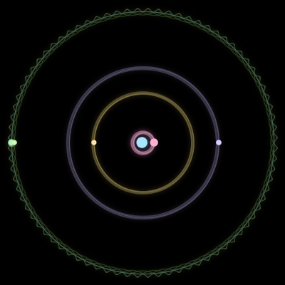 Paths of #697_6, a 6-body orbit