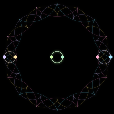 Paths of the 6 bodies of #703_6