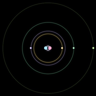 Paths of #704_6, a 6-body orbit