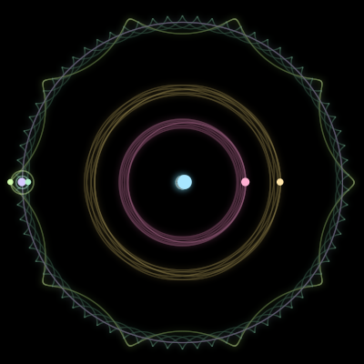 Paths of #705_6, a 6-body orbit