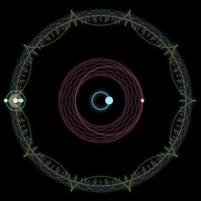 Paths of #708_6, a 6-body orbit