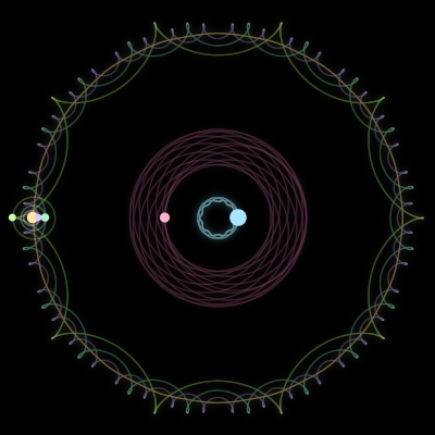 Paths of #709_6, a 6-body orbit