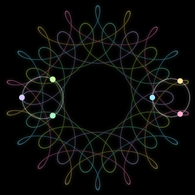 Paths of the 6 bodies of #717_6