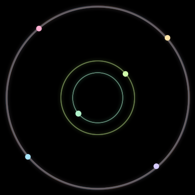 Paths of #720_6, a 6-body orbit