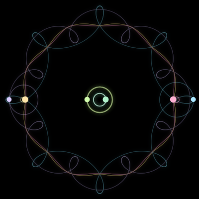 Paths of #730_6, a 6-body orbit
