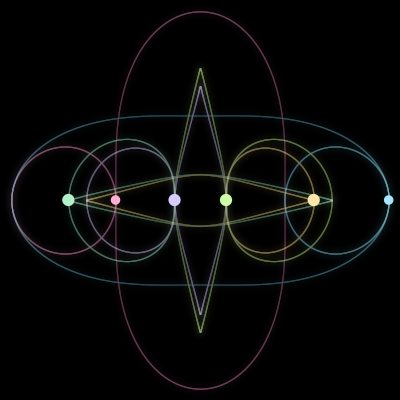 Paths of #732_6, a 6-body orbit