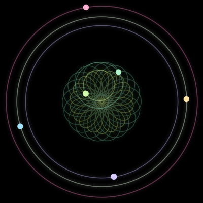 Paths of #755_6, a 6-body orbit