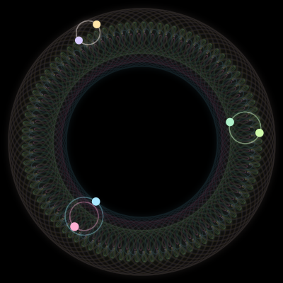 Paths of the 6 bodies of #756_6