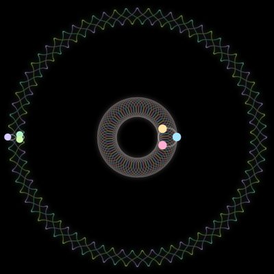 Paths of #757_6, a 6-body orbit