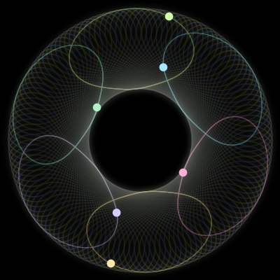 Paths of the 6 bodies of #76_6