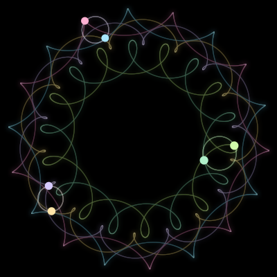 Paths of #762_6, a 6-body orbit