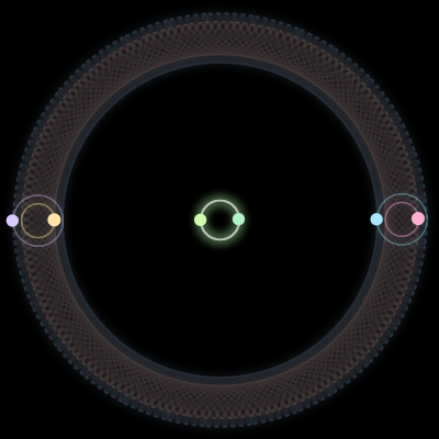 Paths of the 6 bodies of #769_6