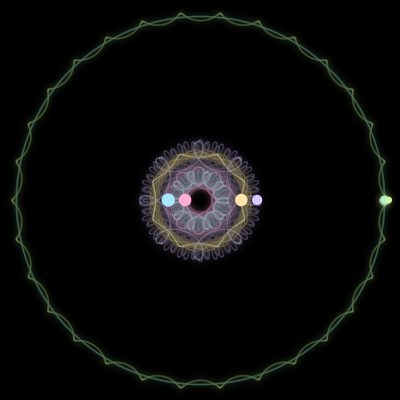 Paths of the 6 bodies of #78_6