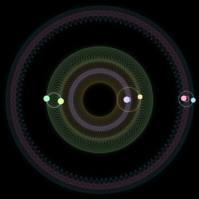 Paths of the 6 bodies of #781_6