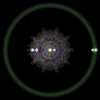 Paths of #786_6, a 6-body orbit