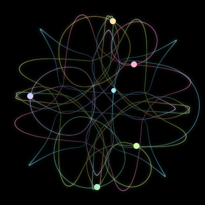 Paths of #79_6, a 6-body orbit