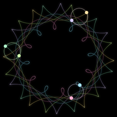 Paths of the 6 bodies of #805_6