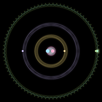 Paths of #808_6, a 6-body orbit