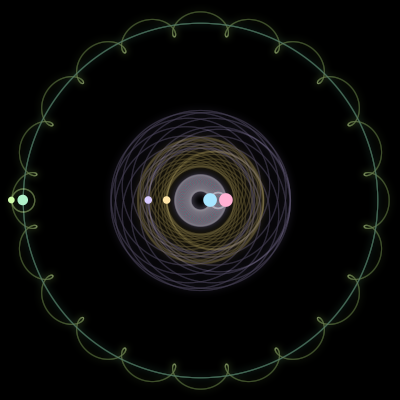 Paths of #816_6, a 6-body orbit