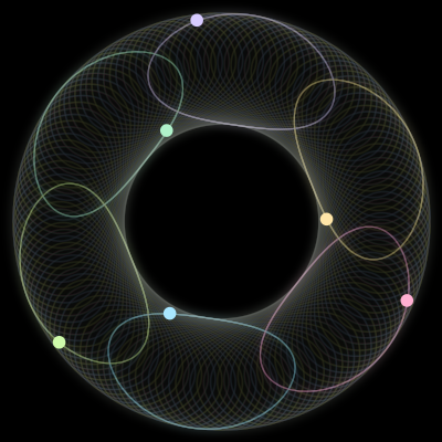 Paths of the 6 bodies of #819_6