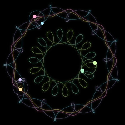Paths of #820_6, a 6-body orbit