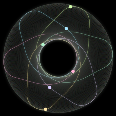 Paths of #83_6, a 6-body orbit