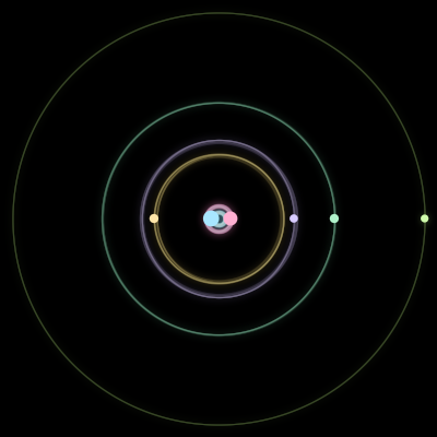 Paths of #834_6, a 6-body orbit