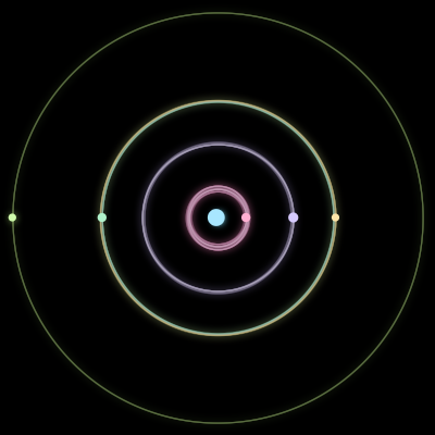 Paths of #835_6, a 6-body orbit