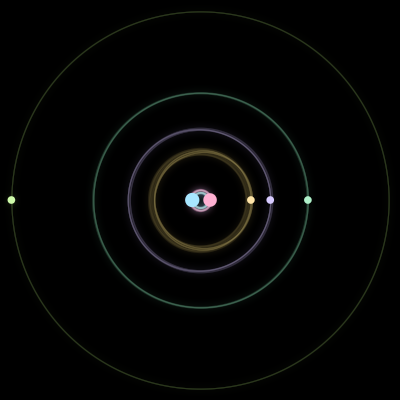 Paths of #843_6, a 6-body orbit