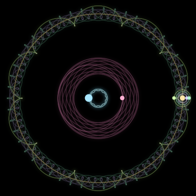 Paths of #851_6, a 6-body orbit