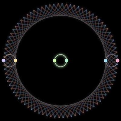Paths of #856_6, a 6-body orbit