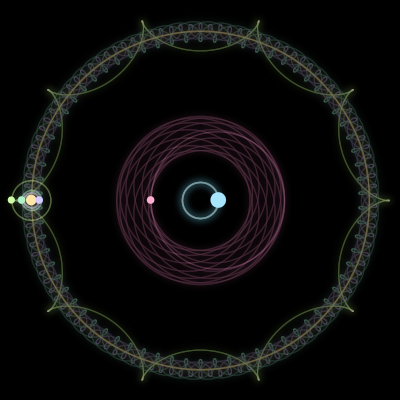 Paths of #858_6, a 6-body orbit