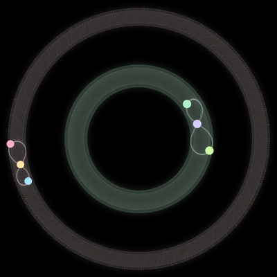 Paths of #872_6, a 6-body orbit