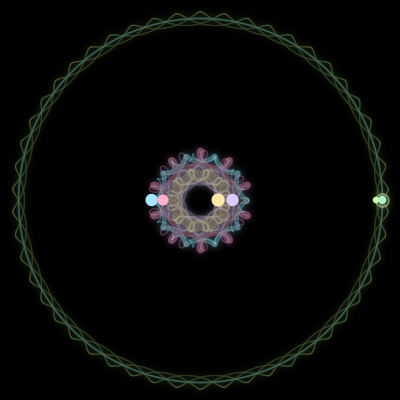 Paths of #880_6, a 6-body orbit