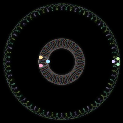 Paths of the 6 bodies of #885_6