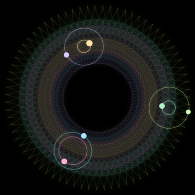 Paths of the 6 bodies of #891_6